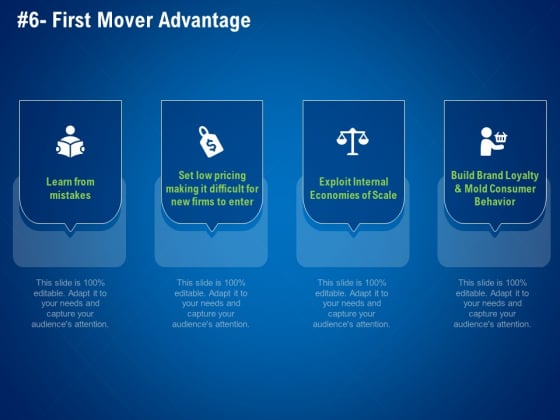 Strategies Distinguish Nearest Business Rivals First Mover Advantage Ppt Infographics Guidelines PDF Strategies Distinguish Nearest Business Rivals First Mover Advantage Ppt Infographics Guidelines PDF