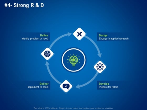 Strategies Distinguish Nearest Business Rivals Strong R And D Ppt Inspiration Pictures PDF Strategies Distinguish Nearest Business Rivals Strong R And D Ppt Inspiration Pictures PDF