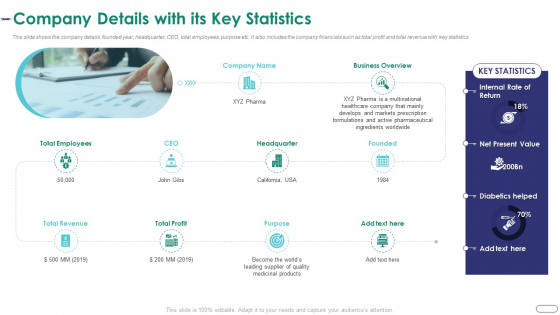 Strategies Envr Onmental Operational Challenges Company Details With Its Key Statistics Inspiration PDF Strategies Envr Onmental Operational Challenges Company Details With Its Key Statistics Inspiration PDF