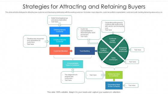 Strategies For Attracting And Retaining Buyers Ppt PowerPoint Presentation Gallery Slideshow PDF Strategies For Attracting And Retaining Buyers Ppt PowerPoint Presentation Gallery Slideshow PDF