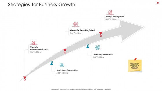 Strategies For Business Growth Business Analysis Method Ppt Slides Layout PDF Strategies For Business Growth Business Analysis Method Ppt Slides Layout PDF