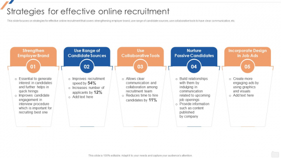 Strategies For Effective Online Recruitment Enhancing Social Media Recruitment Process Infographics PDF