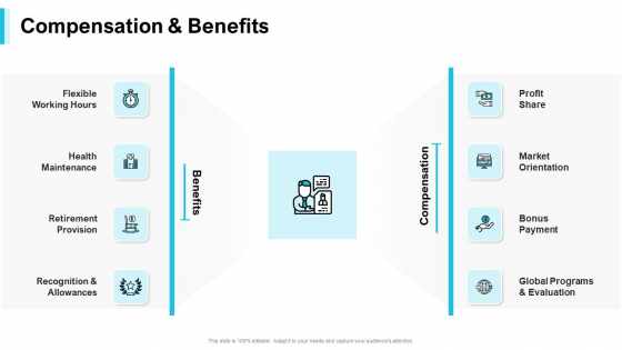 Compensation Culture PowerPoint templates Slides and Graphics