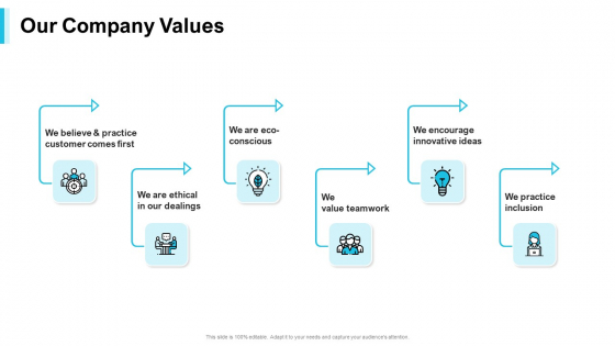 Strategies For Improving Corporate Culture Our Company Values Ppt Styles Images PDF