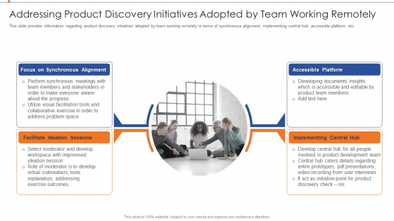 Strategies For Improving Product Discovery Addressing Product Discovery Initiatives Adopted By Inspiration PDF