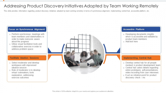 Strategies For Improving Product Discovery Addressing Product Discovery Initiatives Adopted By Inspiration PDF Strategies For Improving Product Discovery Addressing Product Discovery Initiatives Adopted By Inspiration PDF