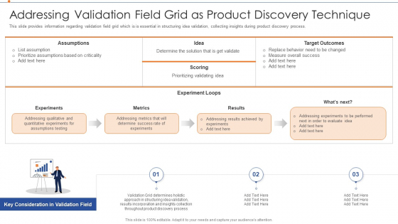 Strategies For Improving Product Discovery Addressing Validation Field Grid As Product Discovery Technique Diagrams PDF Strategies For Improving Product Discovery Addressing Validation Field Grid As Product Discovery Technique Diagrams PDF