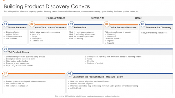 Strategies For Improving Product Discovery Building Product Discovery Canvas Summary PDF Strategies For Improving Product Discovery Building Product Discovery Canvas Summary PDF