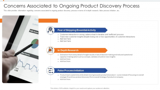 Strategies For Improving Product Discovery Concerns Associated To Ongoing Product Discovery Slides PDF Strategies For Improving Product Discovery Concerns Associated To Ongoing Product Discovery Slides PDF