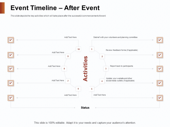 Strategies For Organizing Events Event Timeline After Event Ppt File Ideas PDF Strategies For Organizing Events Event Timeline After Event Ppt File Ideas PDF