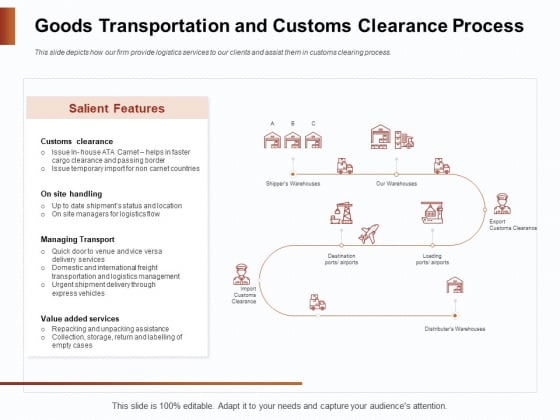 Strategies For Organizing Events Goods Transportation And Customs Clearance Process Ppt Slides Template PDF Strategies For Organizing Events Goods Transportation And Customs Clearance Process Ppt Slides Template PDF