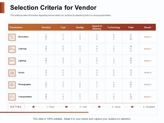 Strategies For Organizing Events Selection Criteria For Vendor Ppt Model Sample PDF Strategies For Organizing Events Selection Criteria For Vendor Ppt Model Sample PDF