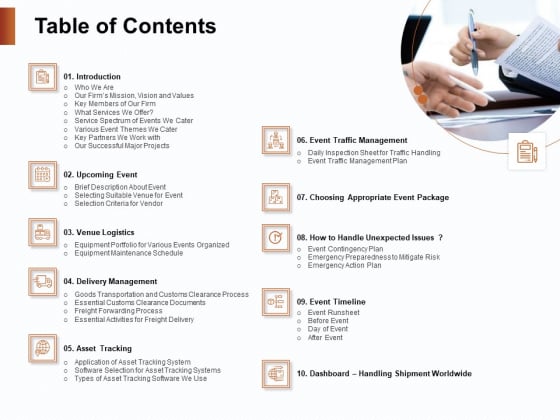 Strategies For Organizing Events Table Of Contents Ppt Ideas Demonstration PDF Strategies For Organizing Events Table Of Contents Ppt Ideas Demonstration PDF