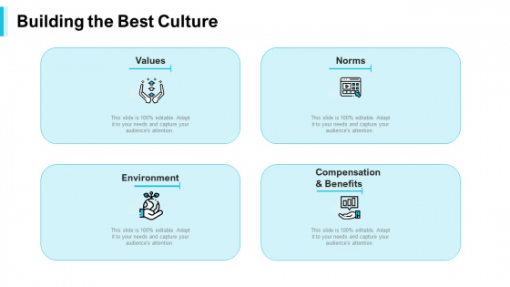 Strategies Improving Corporate Culture Building The Best Culture Formats PDF Strategies Improving Corporate Culture Building The Best Culture Formats PDF