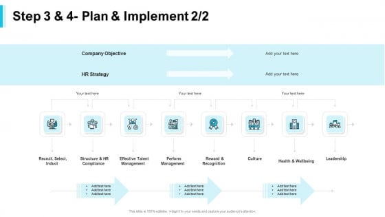 Strategies Improving Corporate Culture Step 3 And 4 Plan And Implement Clipart PDF Strategies Improving Corporate Culture Step 3 And 4 Plan And Implement Clipart PDF