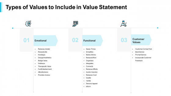 Strategies Improving Corporate Culture Types Of Values To Include In Value Statement Structure PDF Strategies Improving Corporate Culture Types Of Values To Include In Value Statement Structure PDF