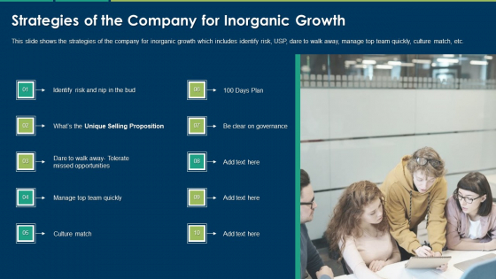 Strategies Of The Company For Inorganic Growth Ppt Styles Slide PDF
