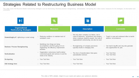 Strategies Related To Restructuring Business Model Ppt Summary Example File PDF Strategies Related To Restructuring Business Model Ppt Summary Example File PDF