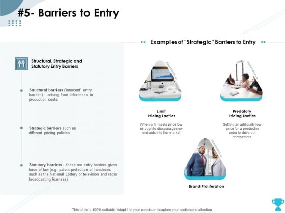 Strategies Take Your Retail Business Ahead Competition 5 Barriers To Entry Formats PDF Strategies Take Your Retail Business Ahead Competition 5 Barriers To Entry Formats PDF