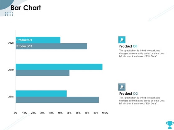 Strategies Take Your Retail Business Ahead Competition Bar Chart Slides PDF Strategies Take Your Retail Business Ahead Competition Bar Chart Slides PDF