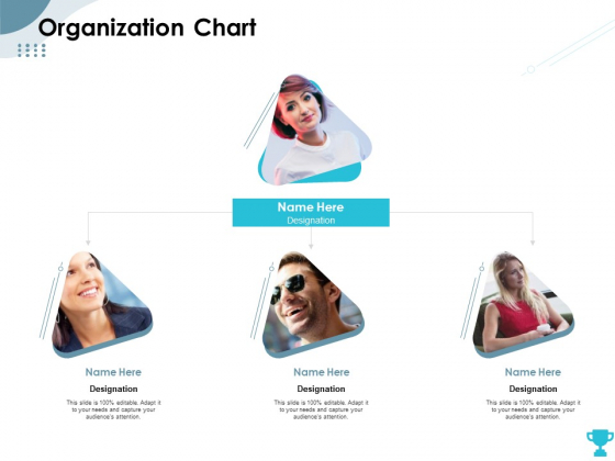 Strategies Take Your Retail Business Ahead Competition Organization Chart Structure PDF Strategies Take Your Retail Business Ahead Competition Organization Chart Structure PDF