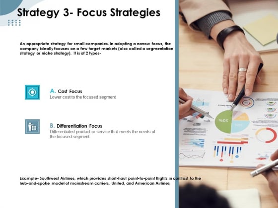 Strategies Take Your Retail Business Ahead Competition Strategy 3 Focus Strategies Template PDF Strategies Take Your Retail Business Ahead Competition Strategy 3 Focus Strategies Template PDF