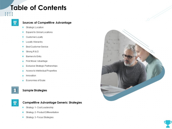 Strategies Take Your Retail Business Ahead Competition Table Of Contents Diagrams PDF Strategies Take Your Retail Business Ahead Competition Table Of Contents Diagrams PDF