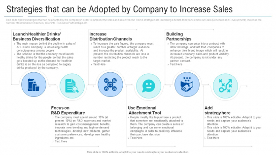 Strategies That Can Be Adopted By Company To Increase Sales Pictures PDF Strategies That Can Be Adopted By Company To Increase Sales Pictures PDF