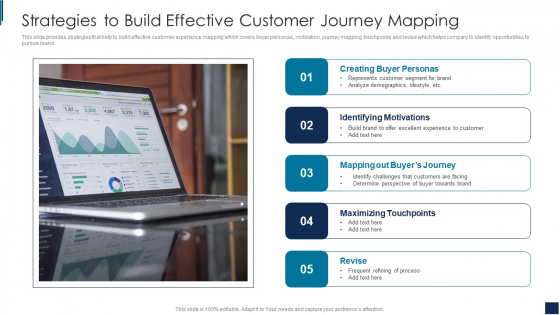 Strategies To Build Effective Customer Journey Mapping Guidelines PDF Strategies To Build Effective Customer Journey Mapping Guidelines PDF