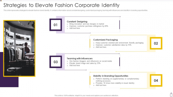 Strategies To Elevate Fashion Corporate Identity Diagrams PDF Strategies To Elevate Fashion Corporate Identity Diagrams PDF
