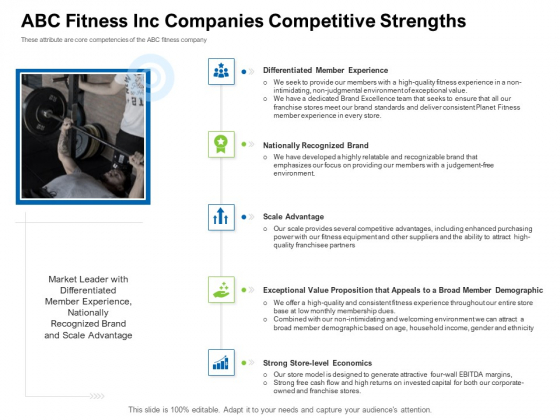 Strategies To Enter Physical Fitness Club Business ABC Fitness Inc Companies Competitive Strengths Introduction PDF Strategies To Enter Physical Fitness Club Business ABC Fitness Inc Companies Competitive Strengths Introduction PDF