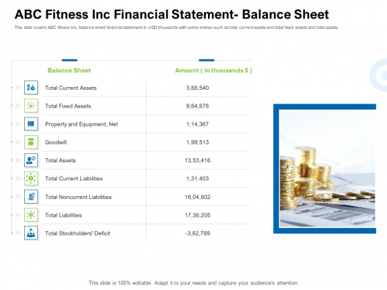 Strategies To Enter Physical Fitness Club Business ABC Fitness Inc Financial Statement Balance Sheet Guidelines PDF Strategies To Enter Physical Fitness Club Business ABC Fitness Inc Financial Statement Balance Sheet Guidelines PDF