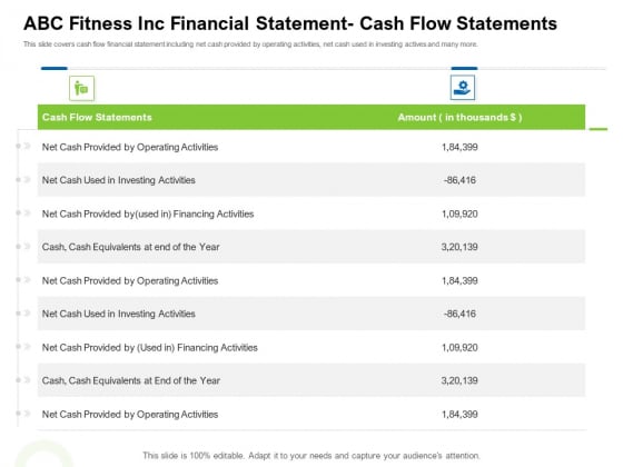 Strategies To Enter Physical Fitness Club Business ABC Fitness Inc Financial Statement Cash Flow Statements Demonstration PDF Strategies To Enter Physical Fitness Club Business ABC Fitness Inc Financial Statement Cash Flow Statements Demonstration PDF