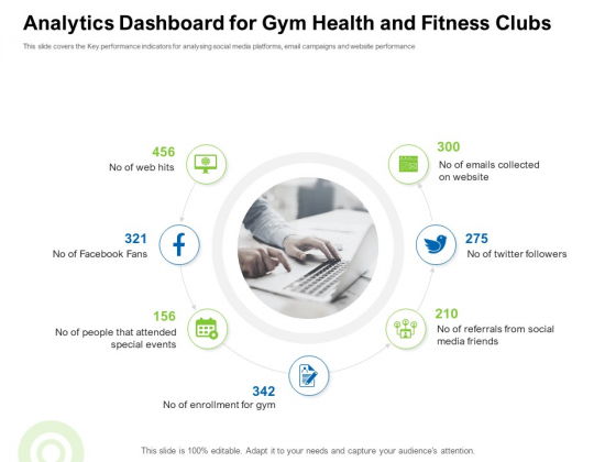 Strategies To Enter Physical Fitness Club Business Analytics Dashboard For Gym Health And Fitness Clubs Brochure PDF Strategies To Enter Physical Fitness Club Business Analytics Dashboard For Gym Health And Fitness Clubs Brochure PDF