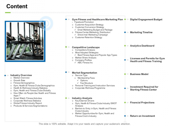 Strategies To Enter Physical Fitness Club Business Content Themes PDF Strategies To Enter Physical Fitness Club Business Content Themes PDF
