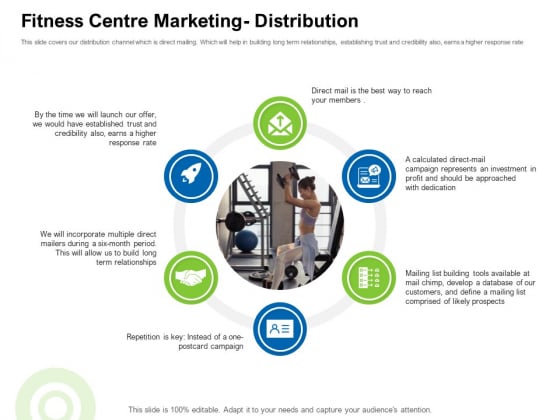 Strategies To Enter Physical Fitness Club Business Fitness Centre Marketing Distribution Diagrams PDF Strategies To Enter Physical Fitness Club Business Fitness Centre Marketing Distribution Diagrams PDF