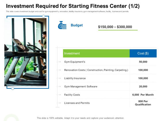 Strategies To Enter Physical Fitness Club Business Investment Required For Starting Fitness Center Cost Structure PDF Strategies To Enter Physical Fitness Club Business Investment Required For Starting Fitness Center Cost Structure PDF