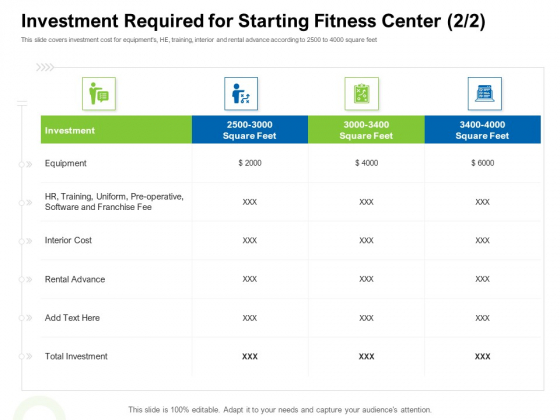 Strategies To Enter Physical Fitness Club Business Investment Required For Starting Fitness Center Equipment Structure PDF Strategies To Enter Physical Fitness Club Business Investment Required For Starting Fitness Center Equipment Structure PDF
