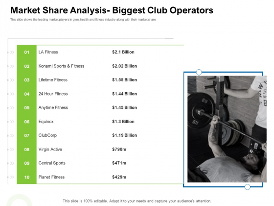 Strategies To Enter Physical Fitness Club Business Market Share Analysis Biggest Club Operators Introduction PDF Strategies To Enter Physical Fitness Club Business Market Share Analysis Biggest Club Operators Introduction PDF