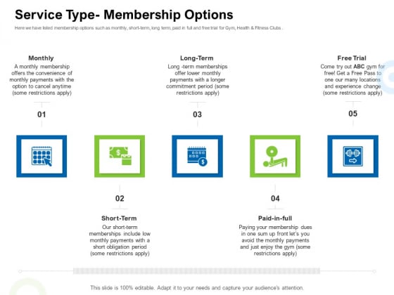 Strategies To Enter Physical Fitness Club Business Service Type Membership Options Themes PDF Strategies To Enter Physical Fitness Club Business Service Type Membership Options Themes PDF
