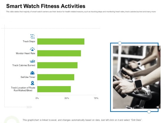 Strategies To Enter Physical Fitness Club Business Smart Watch Fitness Activities Microsoft PDF Strategies To Enter Physical Fitness Club Business Smart Watch Fitness Activities Microsoft PDF