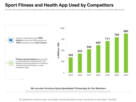 Strategies To Enter Physical Fitness Club Business Sport Fitness And Health App Used By Competitors Portrait PDF Strategies To Enter Physical Fitness Club Business Sport Fitness And Health App Used By Competitors Portrait PDF