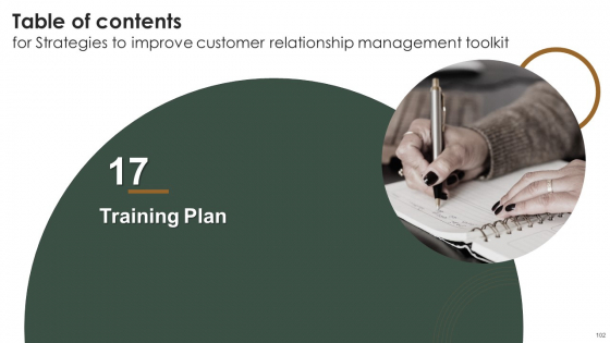 Strategies To Improve Customer Relationship Management Toolkit Ppt PowerPoint Presentation Complete Deck With Slides good idea