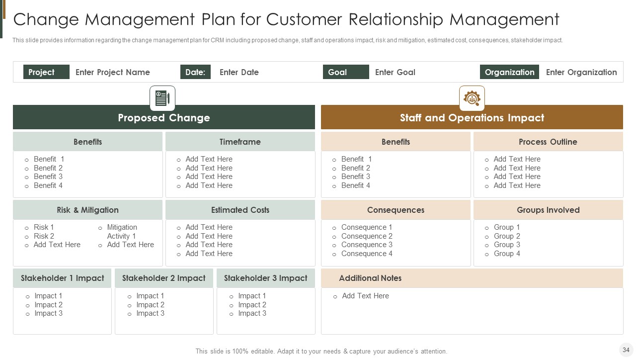 Strategies To Improve Customer Relationship Management Toolkit Ppt PowerPoint Presentation Complete Deck With Slides images template