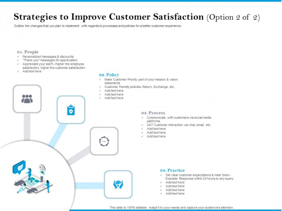 Strategies To Improve Customer Satisfaction Option Policy Information PDF Strategies To Improve Customer Satisfaction Option Policy Information PDF
