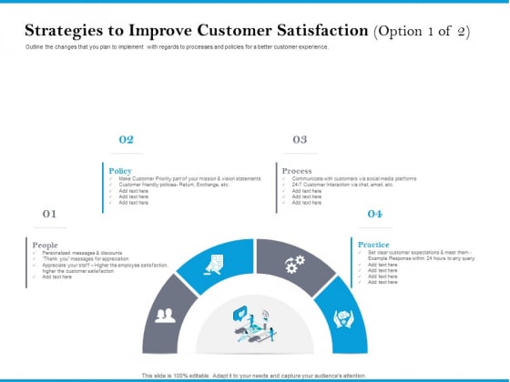 Strategies To Improve Customer Satisfaction Option Process Structure PDF Strategies To Improve Customer Satisfaction Option Process Structure PDF