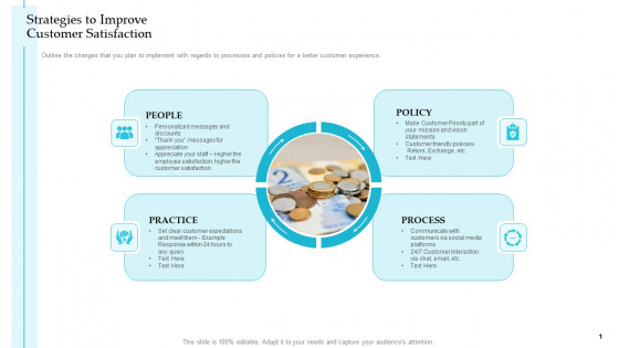 Strategies To Improve Customer Satisfaction Steps Improve Customer Engagement Business Development Infographics PDF Strategies To Improve Customer Satisfaction Steps Improve Customer Engagement Business Development Infographics PDF