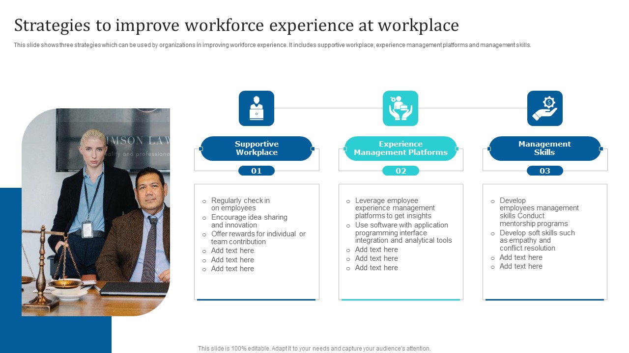 Strategies To Improve Workforce Experience At Workplace Ppt PowerPoint Presentation File Outfit PDF