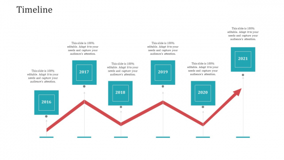 Strategies To Increase Consumer Retention Rate Electronic Commerce Timeline Sample PDF Strategies To Increase Consumer Retention Rate Electronic Commerce Timeline Sample PDF
