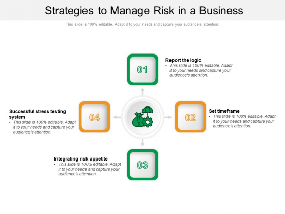 Strategies To Manage Risk In A Business Ppt PowerPoint Presentation Gallery Layout Ideas PDF Strategies To Manage Risk In A Business Ppt PowerPoint Presentation Gallery Layout Ideas PDF